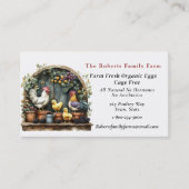 Carte De Visite Oeufs Biologiques Poulet De La Ferme (Devant)