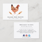 Carte De Visite Oeufs organiques de Hen à l'aquarelle (Devant / Derrière)
