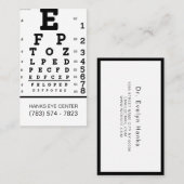 Carte De Visite Ophtalmologiste ophtalmologiste ophtalmologiste (Devant / Derrière)