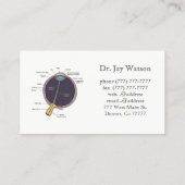 Carte De Visite Ophtalmologue optométriste (Dos)