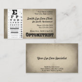 Carte de visite optométriste (Devant / Derrière)
