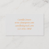 Carte De Visite Oranges Agrumes Fruits Aquarelle Organiques (Dos)