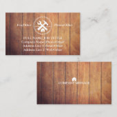 Carte De Visite Outil de charpentier pour constructeurs profession (Devant / Derrière)