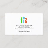 Carte De Visite Outil manuel Contractant de construction Couche Co (Dos)