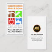 Carte De Visite Outils de main de construction de cadre frontalier (Devant / Derrière)