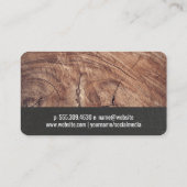 Carte De Visite Outils électriques | Construction | Entrepreneur c (Dos)