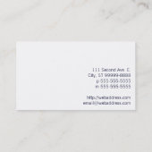 Carte De Visite Outils pratiques (Dos)