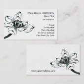 Carte De Visite Paix l belle aquarelle Lotus (Devant / Derrière)