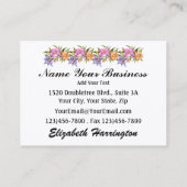 Carte De Visite Panier cadeau gourmet - SRF (Dos)