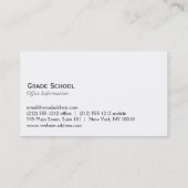 Carte De Visite Panneau noir tableau (Dos)