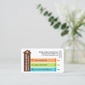 Carte De Visite Panneau Outils de construction résidentielle de bo (Debout devant)