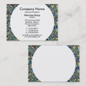 Carte De Visite Panneau rond - Onduleurs (Devant / Derrière)