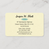 Carte De Visite Panneaux vintages (Dos)