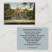 Carte De Visite Parc de Tivoli, arbre généalogique de Copenhague, (Devant / Derrière)