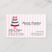 Carte De Visite Pâtisserie Couture Cakes sur mesure (Dos)