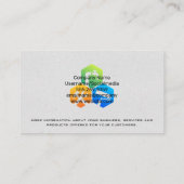 Carte De Visite Paver | Logo du Casquette dur de construction (Dos)