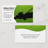 Carte De Visite Paysage (Devant / Derrière)