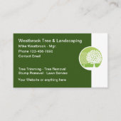 Carte De Visite Paysage Et Service Arbre (Devant)