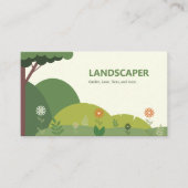 Carte De Visite Paysagère (Devant)