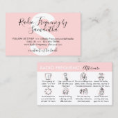 Carte De Visite Peau radio-fréquence - Serrer l'instruction post-t (Devant / Derrière)