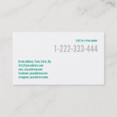 Carte De Visite Peinture Décorateur de service Encre verte Splash (Dos)