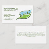 Carte De Visite Pelouse de coupe de paysage | Services de jardin (Devant / Derrière)