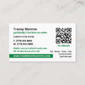 Carte De Visite Pelouse verte, Services d'entretien de pelouse (Dos)