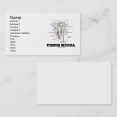 Carte De Visite Pensez rénal (le néphron de rein rénal) (Devant / Derrière)