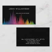 Carte De Visite Personalized Sound Engineer Audio Engineering (Devant / Derrière)