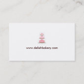 Carte de visite personnalisable de boulangerie de (Dos)