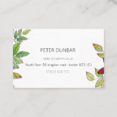 Carte de visite personnalisé par cynorrhodon (Dos)