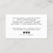 Carte de visite photo de l'agent de signature de n (Dos)