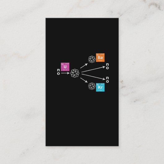 Carte De Visite Physique de la fission nucléaire Uranium Barium Kr (Devant)