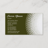 Carte De Visite Piggy Bank - White on Deep Olive 333300 (Dos)