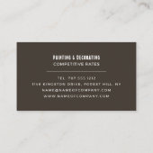 Carte De Visite Pinceau bleu, Peintre & Décorateur (Dos)