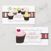 Carte De Visite Pix-Dezines do-it-yourself cupcake (Devant / Derrière)