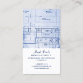 Carte De Visite PixDezines Architect tendance/DO-IT-YOURSELF coule (Dos)