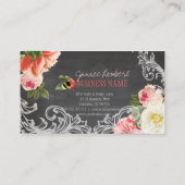 Carte De Visite PixDezines Chalkboard+Vintages (Dos)