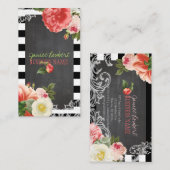 Carte De Visite PixDezines Chalkboard+Vintages (Devant / Derrière)