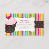 Carte De Visite PixDezines do-it-yourself arrière - plan/cupcake+p (Dos)