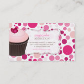 Carte De Visite PixDezines do-it-yourself cupcake+pois (Dos)