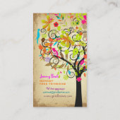 Carte De Visite PixDezines fleurs printanières/bordures d'arbres  (Dos)