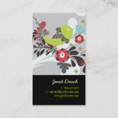 Carte De Visite PixDezines Retro Chicks (Dos)