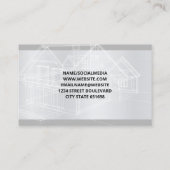 Carte De Visite Plan directeur | Outils matériels (Dos)