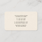 Carte De Visite Plante design d'intérieur (Dos)