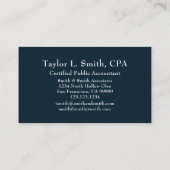 Carte De Visite Points Abstraits modernes Motif géométrique (Dos)