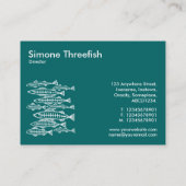 Carte De Visite POISSONS de RAYON X - vert de mousse (Dos)