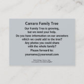 Carte De Visite Pont II, Venise, Italie de Rialto (Dos)