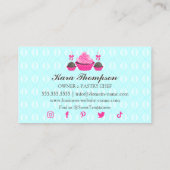 Carte De Visite Pops de gâteaux et Cupcake Aqua Rose (Dos)