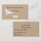 Carte De Visite Poulet et oeufs pour les vendeurs du marché agrico (Devant / Derrière)